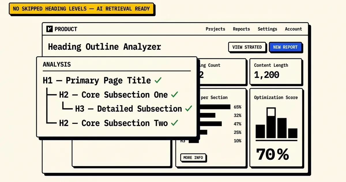 Heading Outline Analyzer preview screenshot